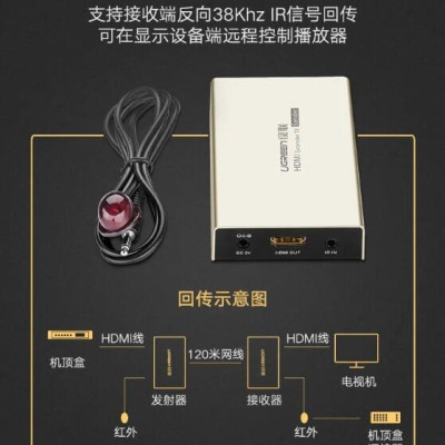 Ugreen UG40283MM116TK 120M Màu Vàng Bộ nhận HDMI qua cáp Lan Cat 5E + 6 - HÀNG CHÍNH HÃNG