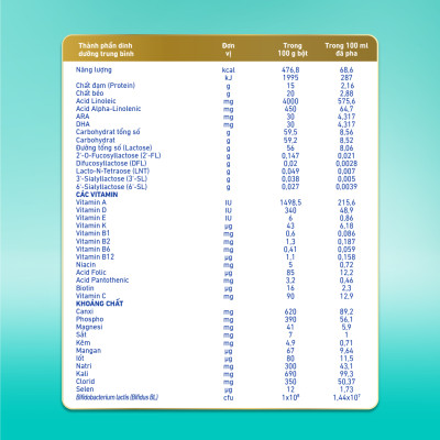 Sữa bột Nestlé NAN OPTIPRO PLUS 4 1500g/lon với 5HMO Giúp tiêu hóa tốt + Tăng cường đề kháng (2 - 6 tuổi) - Tặng Đồ chơi toán học cân bằng