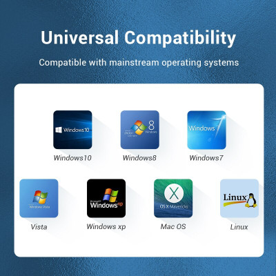 Chuyển đổi USB 3.0 to LAN + 3 port USB 3.0 Vention dài 15Cm CKBHB - Hàng chính hãng