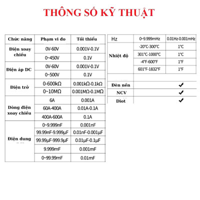 ANENG ST184 Ampe Kìm Kỹ Thuật Số Auto-Ranging (Tự Động Đo), Vạn Năng Kế True-RMS, Dụng Cụ Đo Điện Chuyên Dụng, hàng nhập khẩu