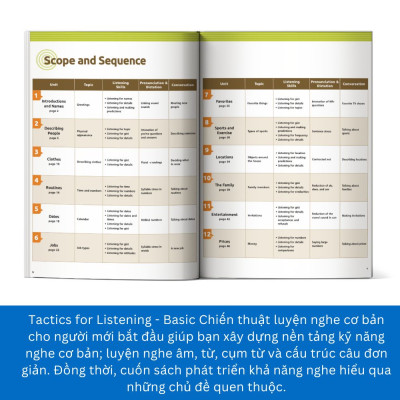 Combo Tactics For Listening – Chiến Thuật Luyện Nghe Tiếng Anh