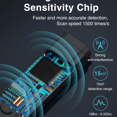 ROGTZ - Máy Dò WT16 Phát Hiện Camera Máy Ghi Âm Nghe Trộm Thiết Bị GPS Dò Sóng Wifi Dò Sóng RF Phát Hiện Tự Động 6 Cấp Độ Nhạy Phạm vi dò rộng 10-15m Cổng Sạc Type-C Angten Đa Hướng Pin Lithium 3.7V/200mA 15 giờ Màn Hình Hiển Thị - Hàng Chính Hãng