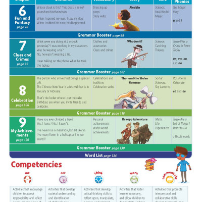 Story Central Plus Level 4 Student Pack