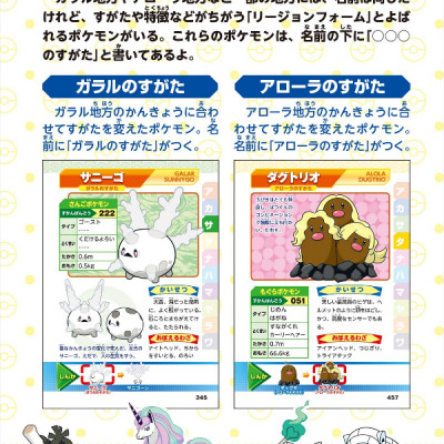 898 ぴきせいぞろい! ポケモン大図鑑 (上) 898 PIKI SEIZOROI ! DAI ( UE )