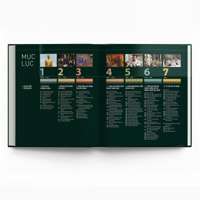 Sách - Hồ Chí Minh - Tiểu Sử Bằng Hình - Bìa Cứng