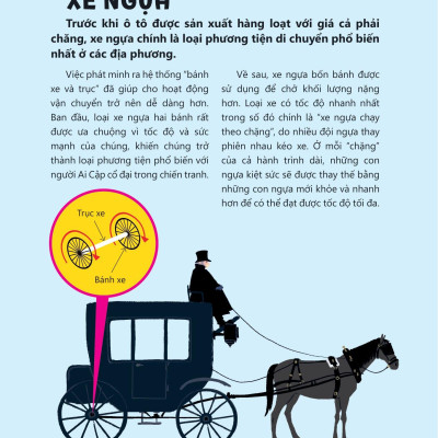 Khám Phá Và Thực Hành Steam Qua Tác Phẩm Kinh Điển - Khu Vườn Bí Mật