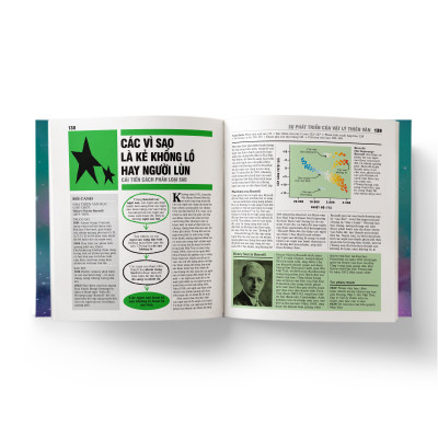 Sách - Thiên Văn Học - Khái Lược Những Tư Tưởng Lớn - Bìa Cứng