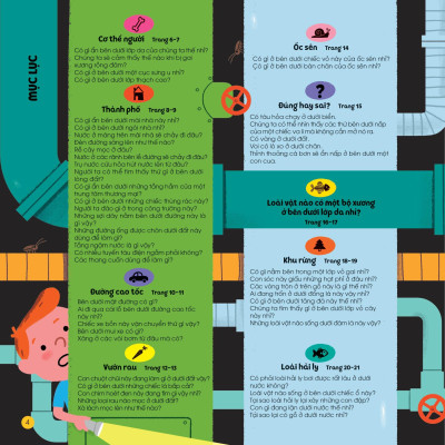 1001 Câu Hỏi Đáp Về Thế Giới Quanh Ta - Bên Trên-Bên Dưới - Bìa Cứng