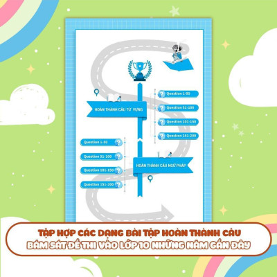 Sách - Bài Tập Hoàn Thành Câu Tiếng Anh - Ôn Thi Vào Lớp 10 Và 10 Chuyên - Megabook