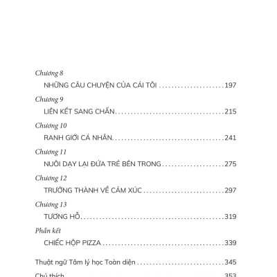 Chữa Lành Sau Sang Chấn - How To Do The Work