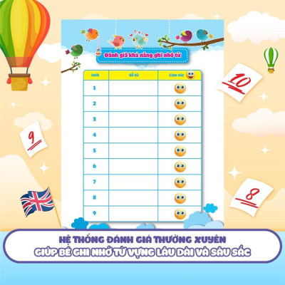 Sách - Quick Quick Học Nhanh Toàn Diện Từ Vựng Tiếng Anh Theo Chủ Đề Lớp 1 - Megabook