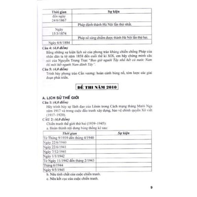 Sách - Tuyển tập 25 năm đề thi Olympic 30 tháng 4 Lịch sử 11 (2007 - 2019)