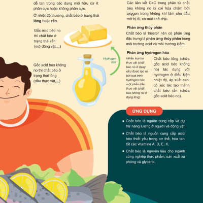 Sách - Đột Phá Tư Duy Hóa Học 12 - Tập 1