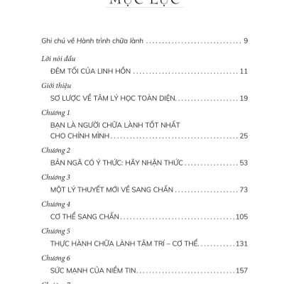 Chữa Lành Sau Sang Chấn - How To Do The Work