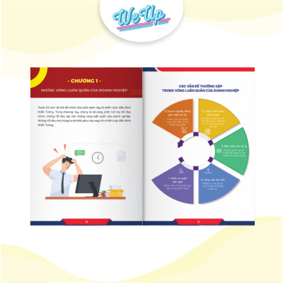 Combo 2 sách: Chiến lược điều binh khiển tướng và Đọc hiểu 10 chỉ số quyết định số phận doanh nghiệp (Weupbooks)