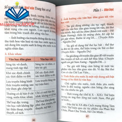 Sách: Sổ Tay Kiến Thức Ngữ Văn Trung Học Cơ Sở (TB)