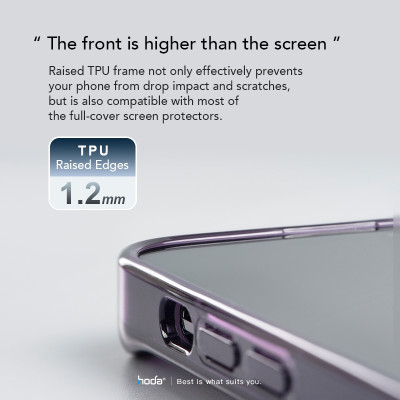 Ốp lưng dành cho iPhone 14 Pro/14 Pro Max/13/13 Pro/13 Pro Max HODA Crystal Pro Glass - Hàng Nhập Khẩu