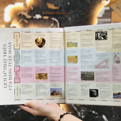 Sách Hóa Học - Lược Sử Các Nguyên Tố - Những Nguyên Tố Diệu Kỳ Cấu Tạo Nên Thế Giới / Tổng Hợp Kiến Thức Hóa Học Cấp 2 và Cấp 3 - Á Châu Books