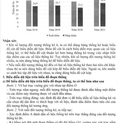 Hướng Dẫn Học Tốt Toán 9 (Bám Sát SGK Cánh Diều) (HA)