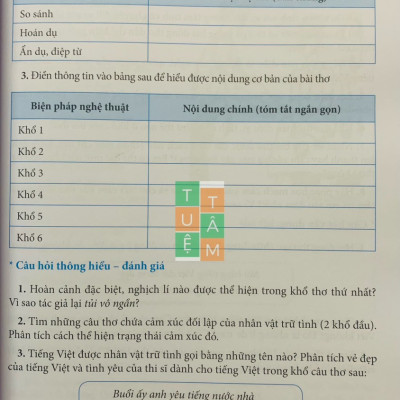 Sách - Ngữ Văn 8 Phương pháp đọc hiểu và viết dùng ngữ liệu ngoài
