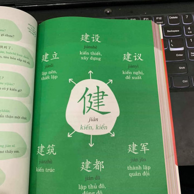 Sách- Combo gửi tôi thời Thanh Xuân song ngữ Trung việt có phiên âm MP3 nghe + Phát triển từ vựng tiếng Trung Ứng dụng (in màu) (Có Audio nghe) +DVD tài liệu