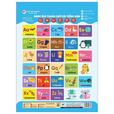 Sách - Bảng Âm Thanh Chữ Cái Tiếng Anh