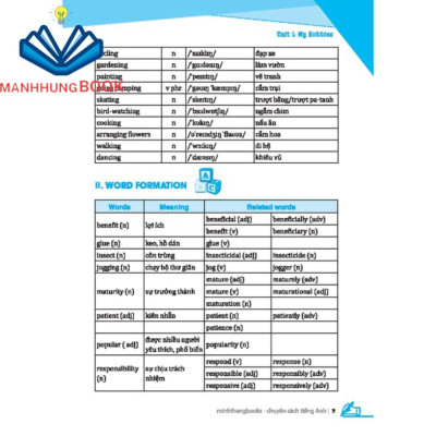 Sách - GOLBAL SUCESS Luyện chuyên sâu ngữ pháp và từ vựng tiếng anh lớp 7 tập 1