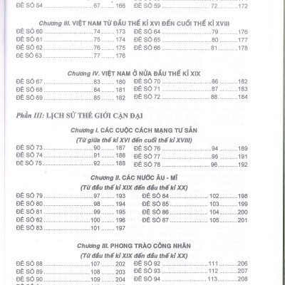 Bộ Đề Kiểm Tra Trắc Nghiệm Và Tự Luận Lịch Sử 10 (Tái Bản)