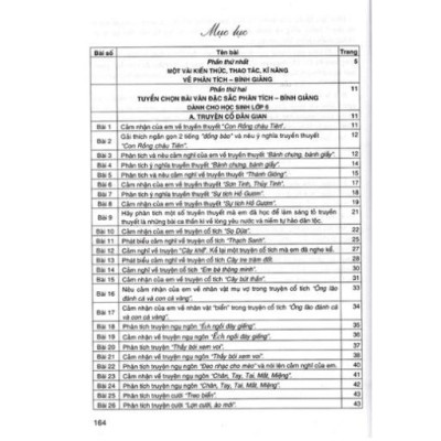 Sách - phân tích bình giảng thơ văn lớp 6 (dùng chung cho các bộ sgk mới hiện hành)