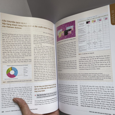 BỘ SÁCH SERVICES MARKETING - Quản trị chiến lược và vận hành marketing dịch vụ- Saigon Books- NXB Công Thương