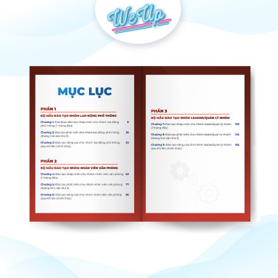 Combo 3 sách: Full bộ mẫu đào tạo nhân sự, 100 Mẫu câu giao tiếp, Bộ 50 câu hỏi tuyển dụng