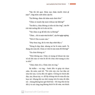 Điểm Tựa Của Niềm Tin - Bản Quyền