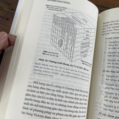 (Combo 2 cuốn, bìa cứng) SƯ PHẠM KHAI PHÓNG – ĐÚNG VIỆC - GIẢN TƯ TRUNG – IRED Books – NXB Tri Thức