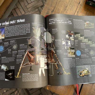 (Bìa cứng, in màu toàn bộ) – KHÁM PHÁ BÍ ẨN KHÔNG GIAN - Hành Trình Xuyên Không Gian Khám Phá Vũ Trụ Với Nhiều Hình Ảnh Đặc Sắc  - Sean Callery & Miranda Smith - Vân Anh dịch -Á Châu  – NXB Lao Động 