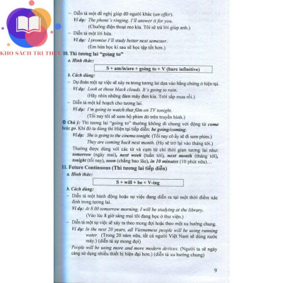 Sách - luyện thi cấp tốc môn tiếng anh