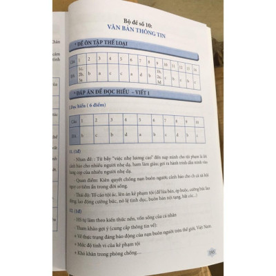 Sách - Ngữ văn 11 đề ôn luyện và kiểm tra dùng ngữ liệu ngoài SGK