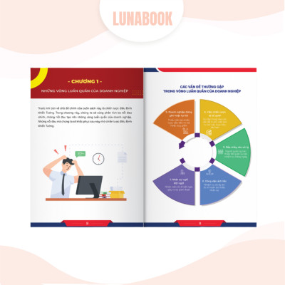 Combo 2 cuốn sách: Chiến lược điều binh khiển tướng tận dụng sức mạnh và 10 Chỉ số quyết định số phận doanh nghiệp