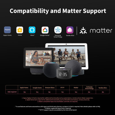 Cảm biến tràn nước Aqara Water Leak Sensor T1 WL-S02D, bản quốc tế, Zigbee 3.0, bản quốc tế, hàng chính hãng