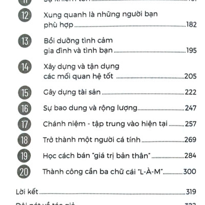 Refresh! 20 Ngày Làm Mới Bản Thân