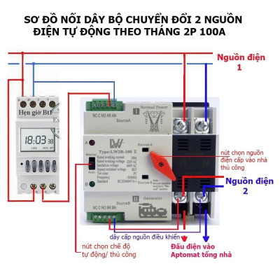 Cầu Dao Chuyển Nguồn Tự Động – 100A Công Suất Lớn, Không Mất Điện Khi Chuyển Nguồn Không Bị Mất Điện