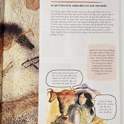 Sách - Câu Chuyện Hội Họa - Lịch Sử Hội Họa Dành Cho Thiếu Nhi