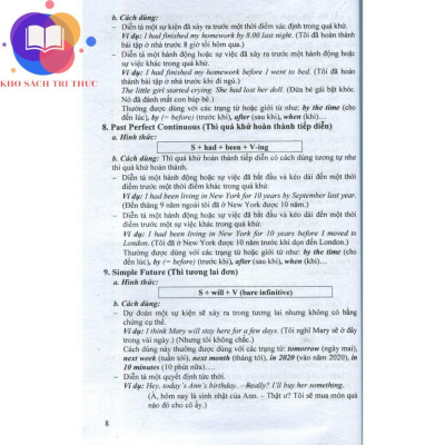 Sách - luyện thi cấp tốc môn tiếng anh