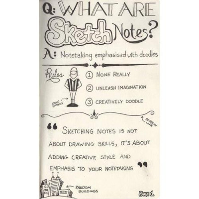 Sách Combo Sketchnote (Lý thuyết + Thực hành) - Alphabooks - BẢN QUYỀN