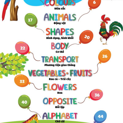 Bách khoa hình ảnh đầu tiên cho bé , song ngữ Anh - Việt , dành cho bé 0-6 tuổi( My First picture encyclopedia )bìa cứng