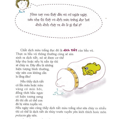 Cẩm Nang Bé Gái Tuổi Dậy Thì - Quyển 1: 160 Câu Hỏi - Đáp Về Sinh Lí Bạn Gái Tuổi Dậy Thì (Tái Bản 2019)