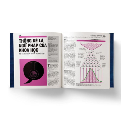 Sách - Toán Học - Khái Lược Những Tư Tưởng Lớn - Bìa Cứng - Đông A