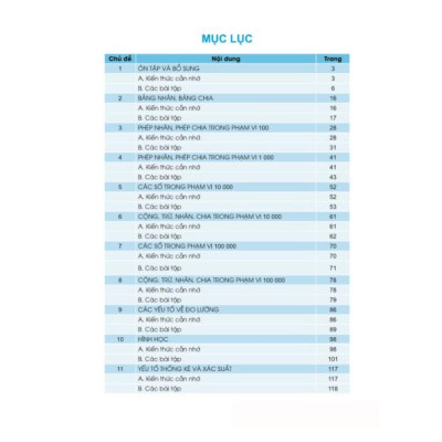 Sách - Giúp Em Giỏi Toán Lớp 3 - Biên soạn theo chương trình GDPT mới