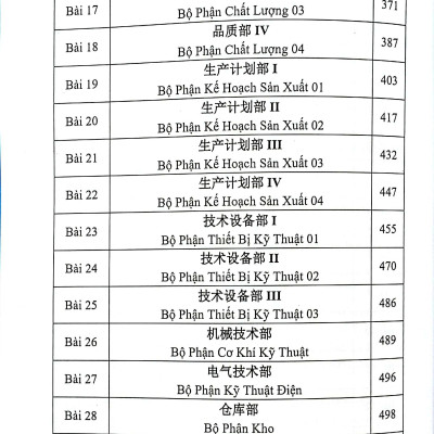 Sách - Boxset Sách Tiếng Trung Công Xưởng - Bộ Quyển 4 Cao Cấp