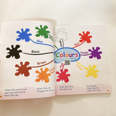 Sách - Combo Mindmap Chinh Phục Từ Vựng Tiếng Anh Theo Sơ Đồ Tư Duy Mind Map - 1001 Mẫu Câu Tiếng Anh Giao Tiếp