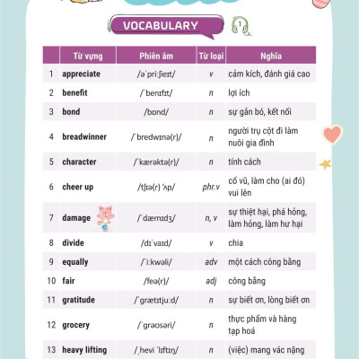 Sách - Takenote Tiếng Anh Lớp 10